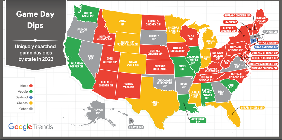 Dip Recipes by state