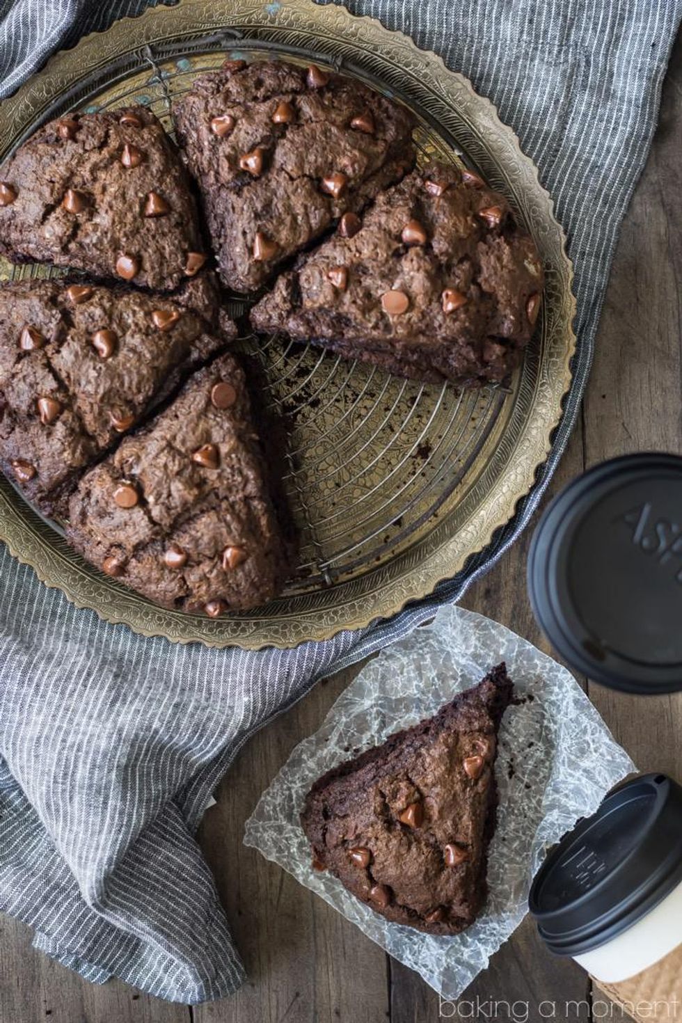 Double Chocolate Scones