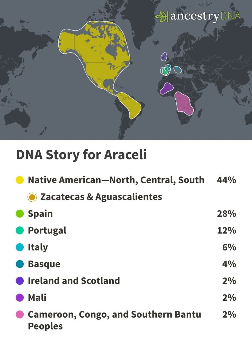 i-found-my-indigenous-roots-in-an-ancestry-dna-test-brit-co