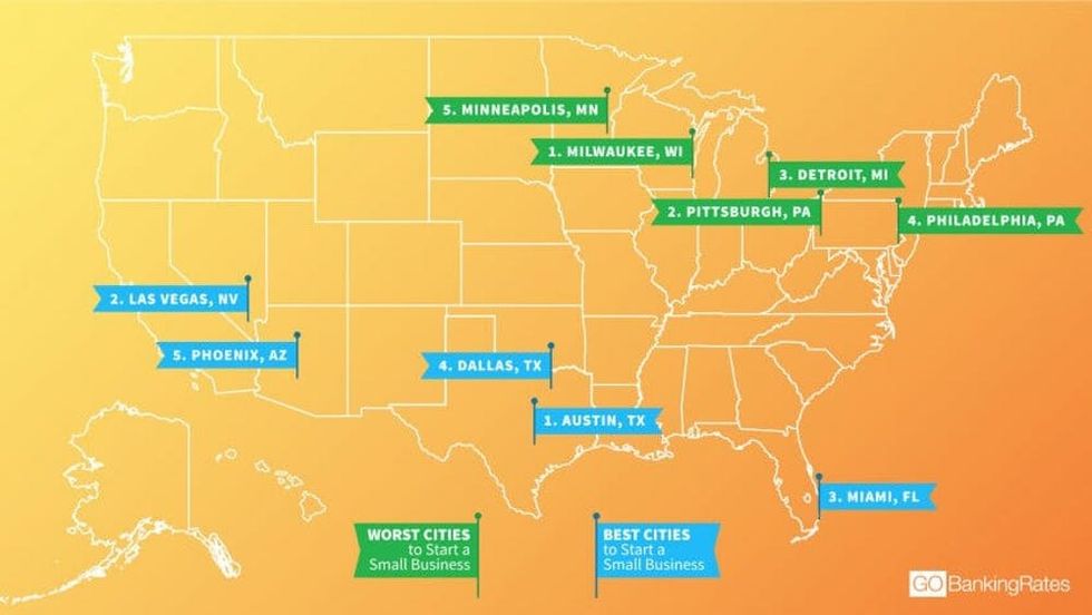 The Best and Worst Places in America to Launch Your New Business - Brit
