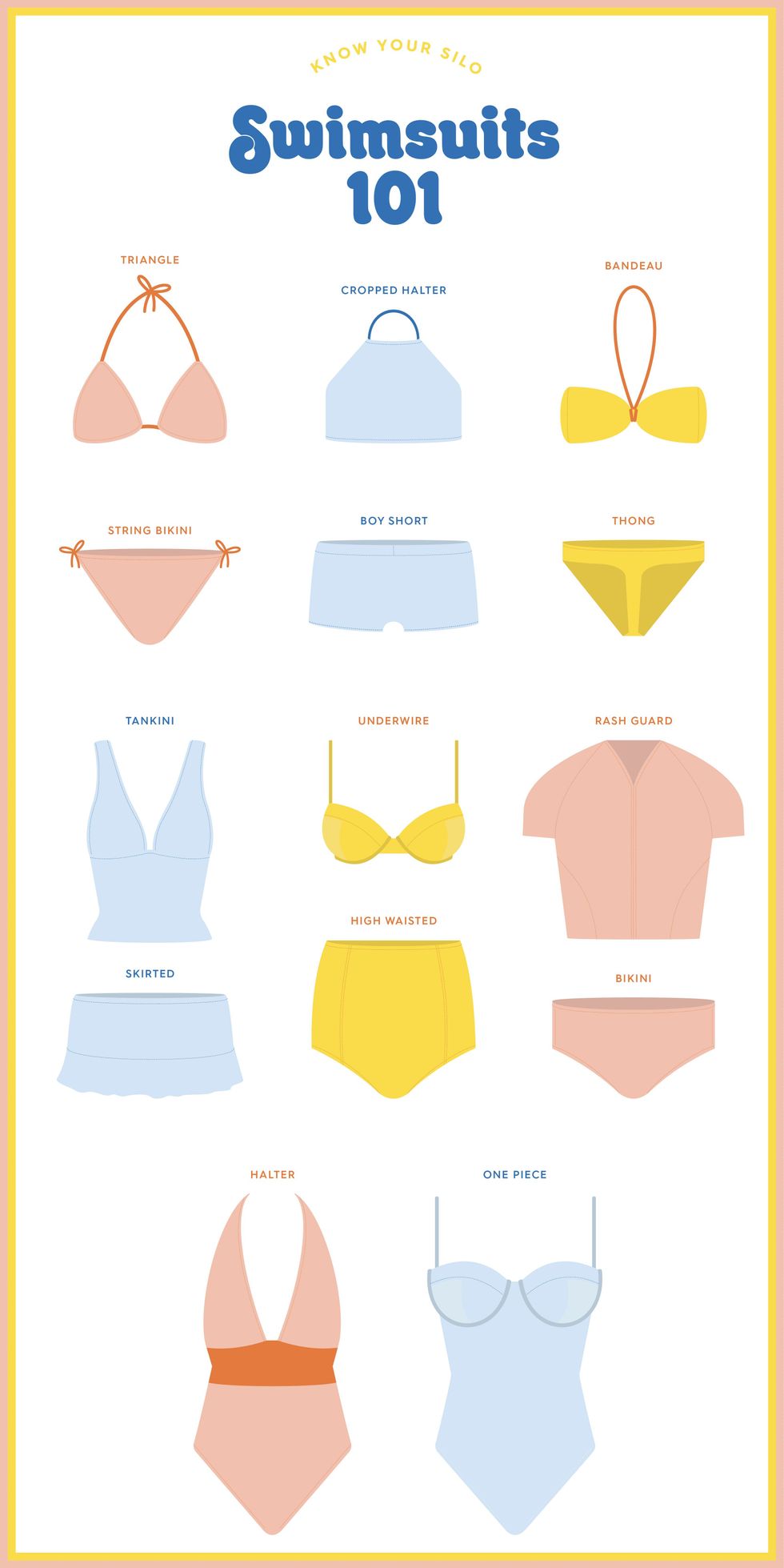 2018 Swimsuit Guide for Women Brit + Co