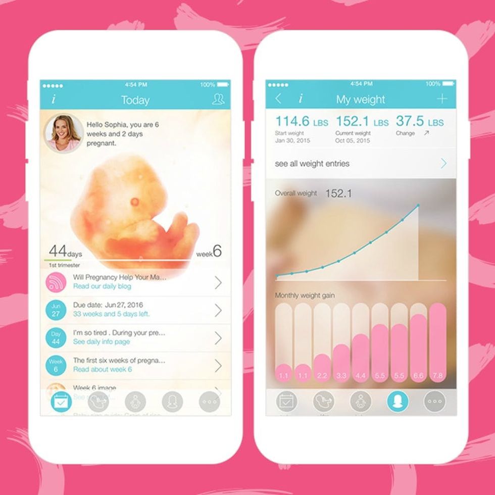 Apps To Track Your Pregnancy