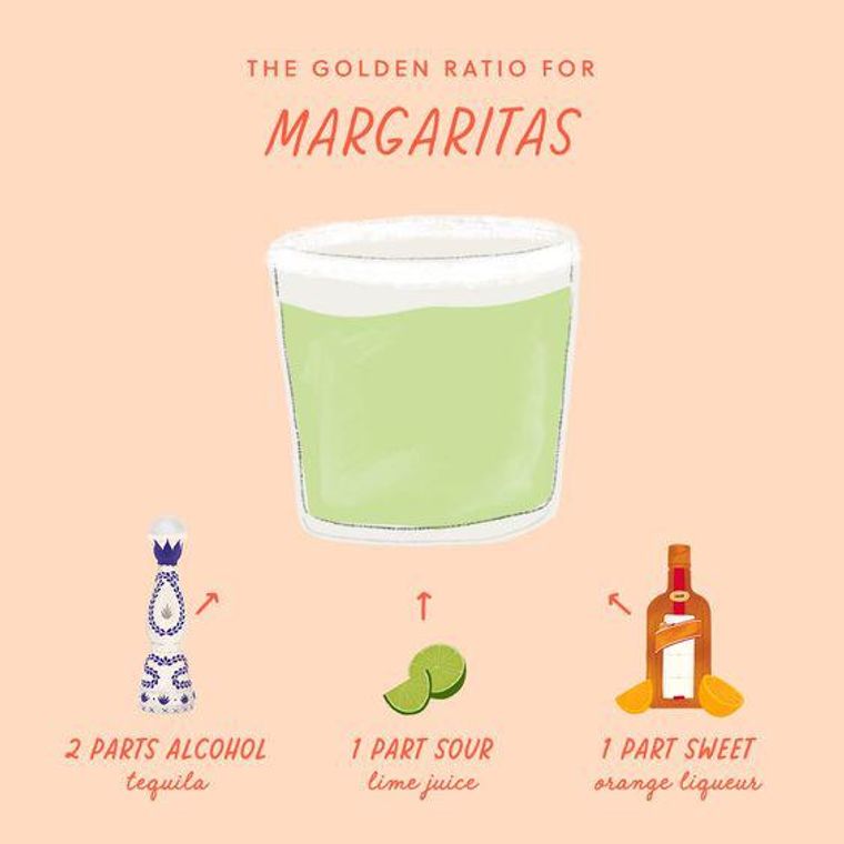 74 Easy Cocktail Recipes For 2023 - Brit + Co