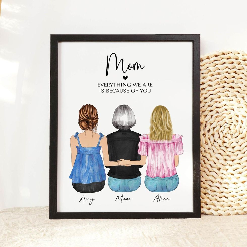 LovekokiGifts Mother And Daughter Personalized Wall Art gifts under $25