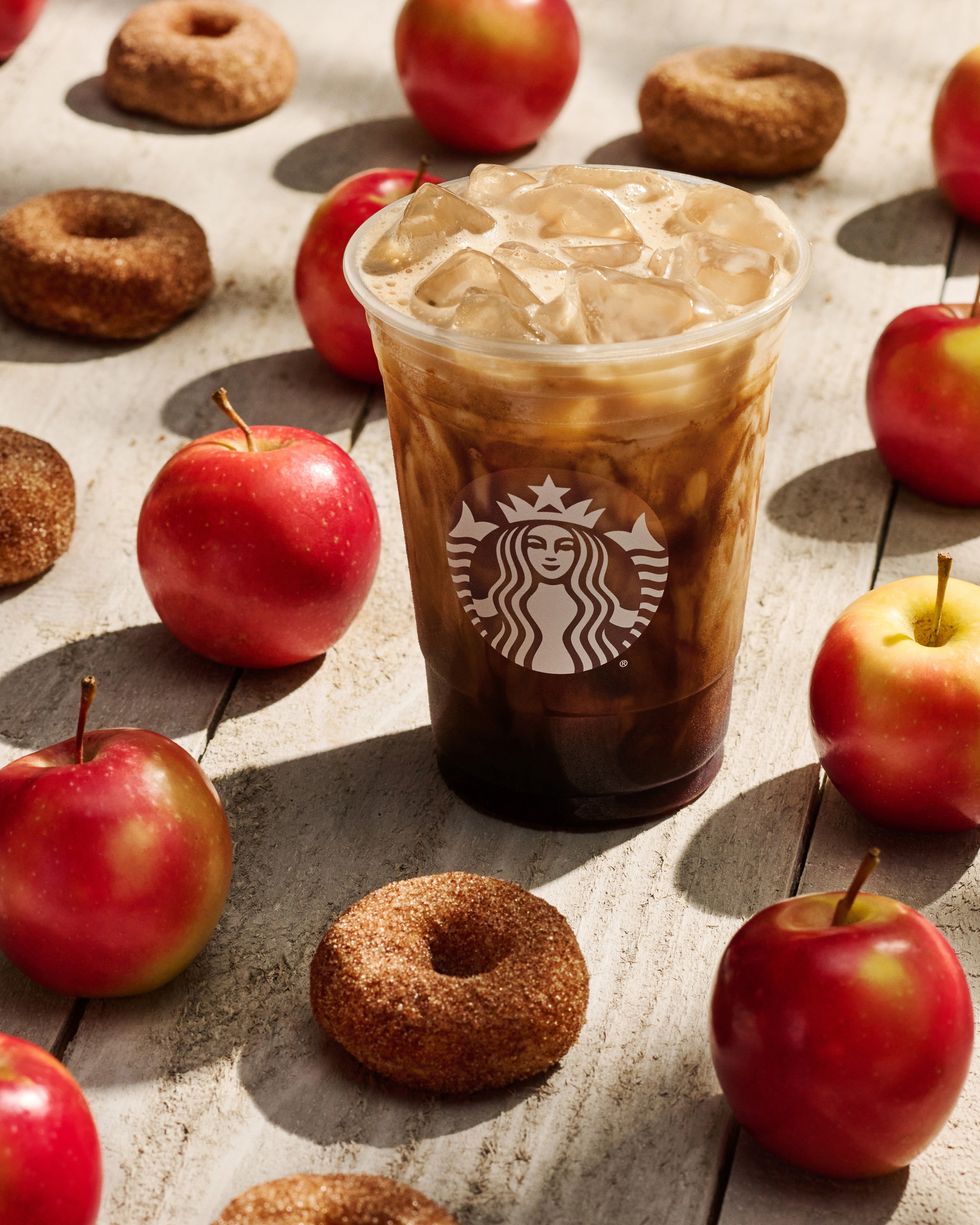 When Is Pumpkin Spice Coming Back To Starbucks In 2024? Brit + Co