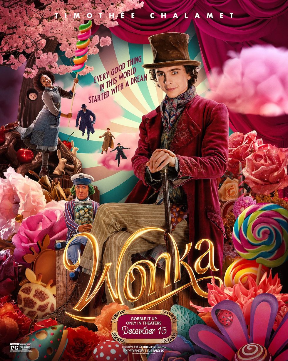 timothee chalamet wonka warner brothers actors strike 2023