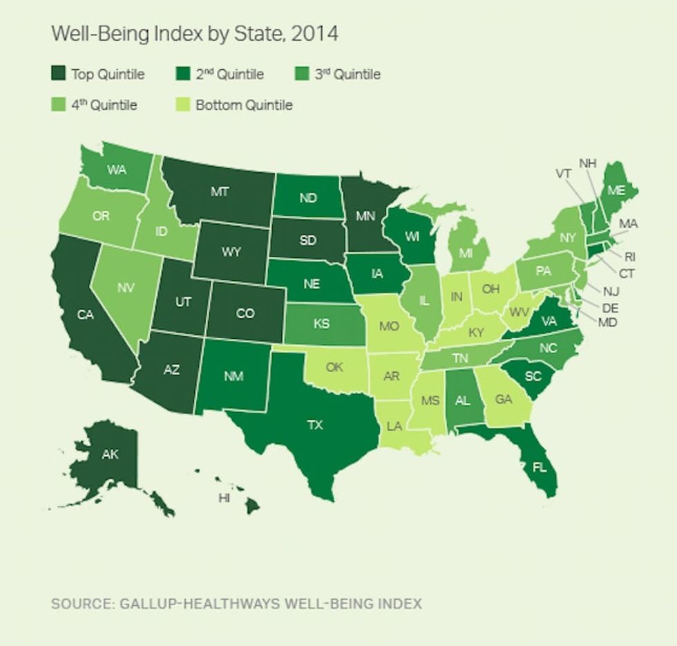 Find Out If You Live in One of the Happiest + Healthiest States in